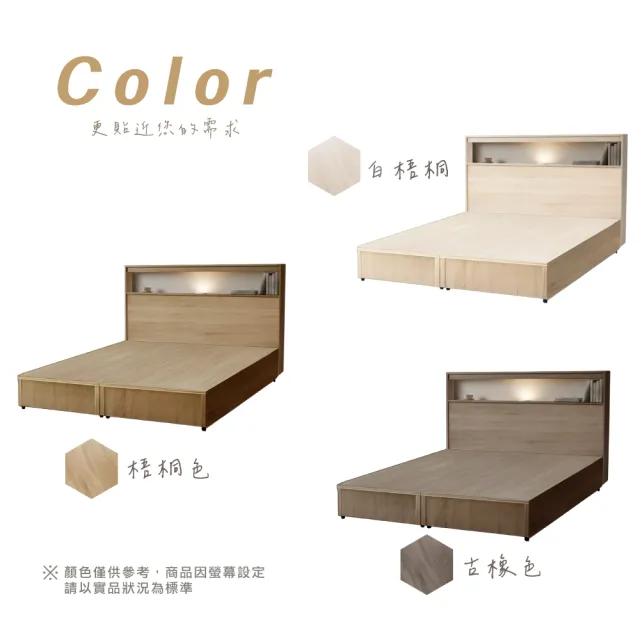 【IHouse】山田 雙人5尺機能LED床片+床底(房間2件組/床組/床頭+床底+雙人床)