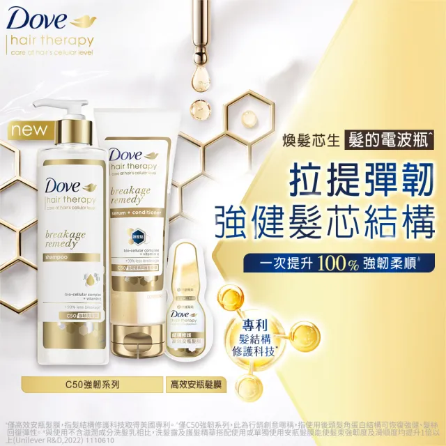 【Dove 多芬】結構修護系列高效安瓶髮膜8入(1盒)