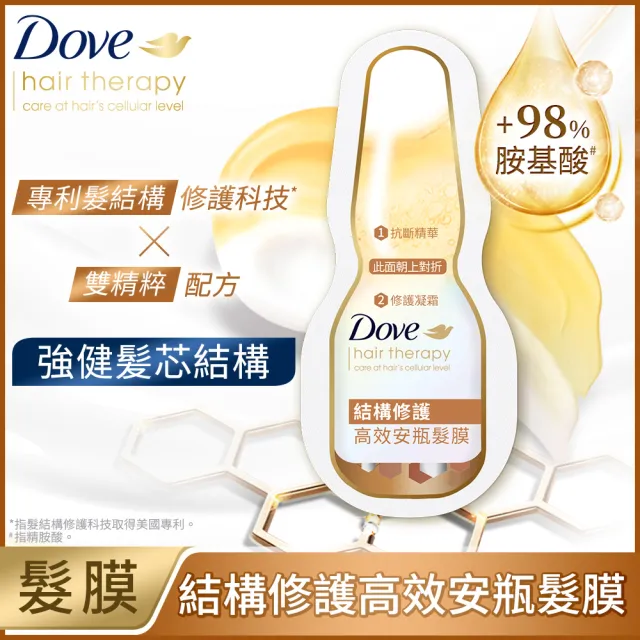 【Dove 多芬】結構修護系列高效安瓶髮膜8入(1盒)