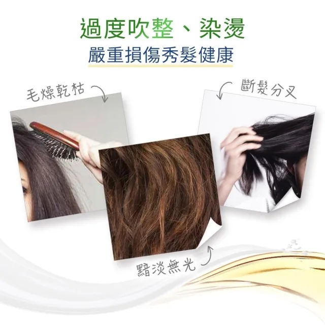 【Dove 多芬】一分鐘護髮精華180mlx2入(深層修護/輕潤保濕/防斷修護)