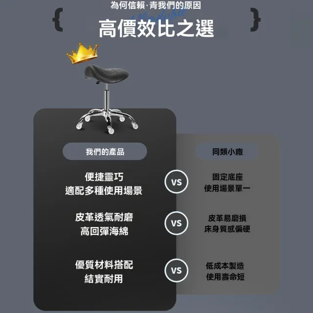 【Loha 樂活家】多功能升降馬鞍凳 旋轉工作椅(馬鞍椅 理髮椅 剪髮椅 單人吧擡凳 美容店實驗室醫院工作椅)