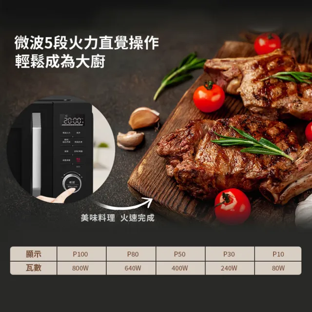 【TECO 東元】黑大廚 23L三合一多功能氣炸烤微波爐(YM2302CBB)