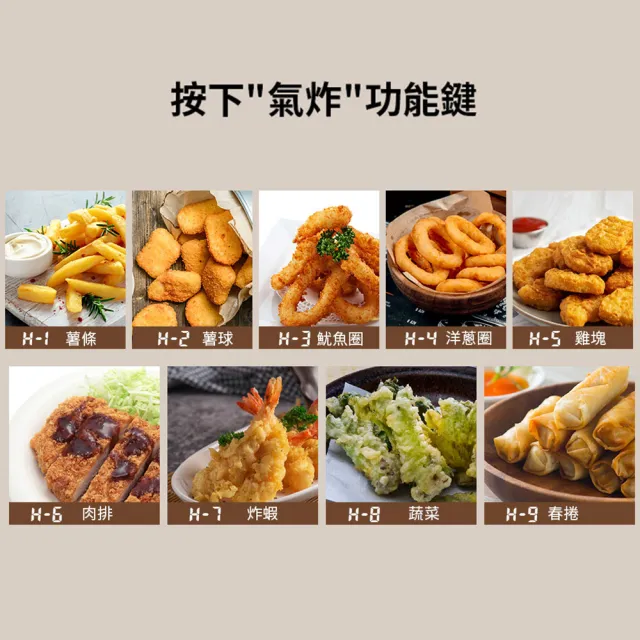 【TECO 東元】黑大廚 23L三合一多功能氣炸烤微波爐(YM2302CBB)