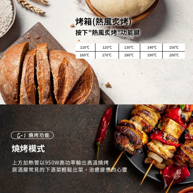 【TECO 東元】黑大廚 23L三合一多功能氣炸烤微波爐(YM2302CBB)