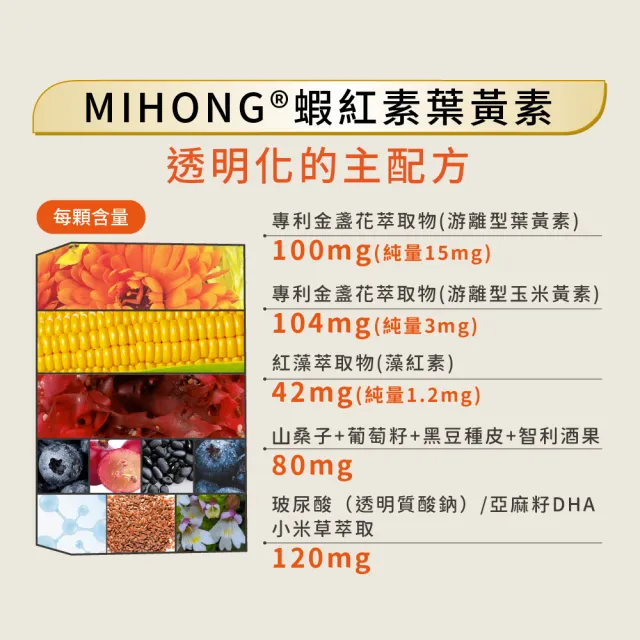 【MIHONG米鴻生醫】蝦紅素葉黃素-添加花青素.玻尿酸.山桑子.枸杞.維生素A x1盒(共30顆)