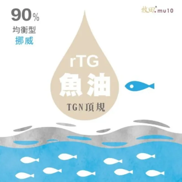 【RealShop】牧田MU10 鱸魚精禮盒60ml×8入×2盒(共16包)+90%均衡型-rTG魚油30粒x1盒