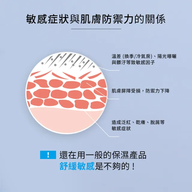 【理膚寶水】抗敏安心組★多容安舒緩保濕修護精華 30ml+多容安超極效舒緩修護精華乳 清爽型40ml_F