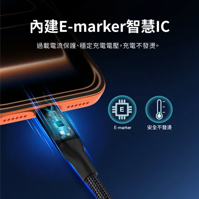 【PX 大通-】240W快充40G USB 4.0  Type C to C充電線傳輸線手機線 8K筆電平板手機電競充電頭(UCC4X-1MB)