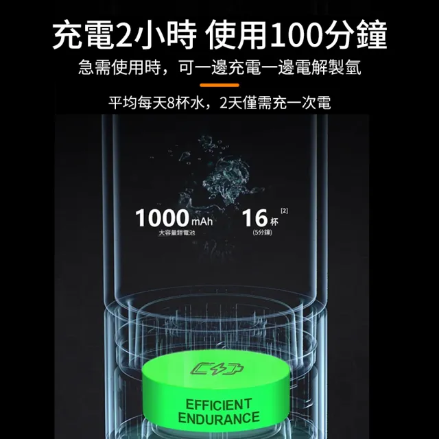 【Felsted 菲仕德】富氫水杯 便攜式水素水杯 氫氣養生杯 高濃度製氧 氫氧分離 快速電解 單次製氫6000PPB