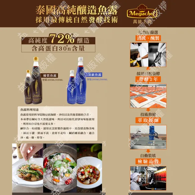 【萬能主廚】頂級魚露(200ml/瓶)