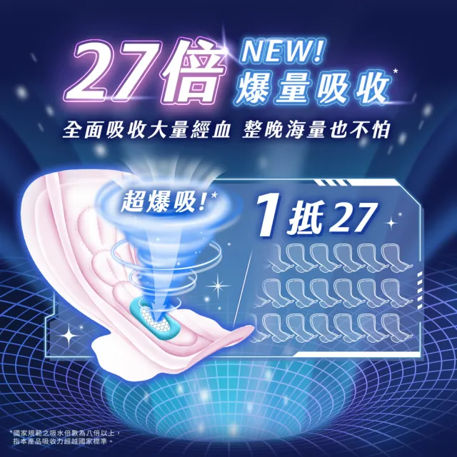 【Kotex 靠得住】完美封漏長夜抑菌棉柔夜用衛生棉 28cm 14片x3包/ 35cm 8片x3包/組-生活超市嚴選