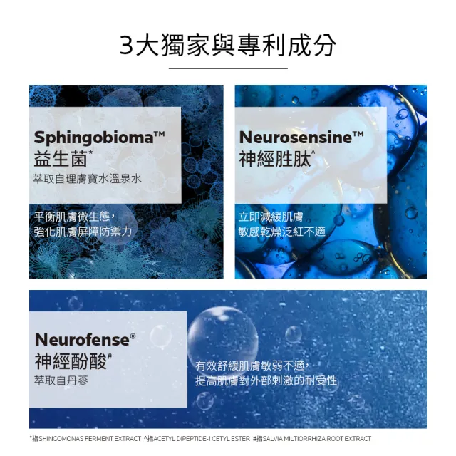 【理膚寶水】買5送1★全新多容安超極效舒緩修護精華乳 清爽型40ml 團購組(安心霜/乳液)