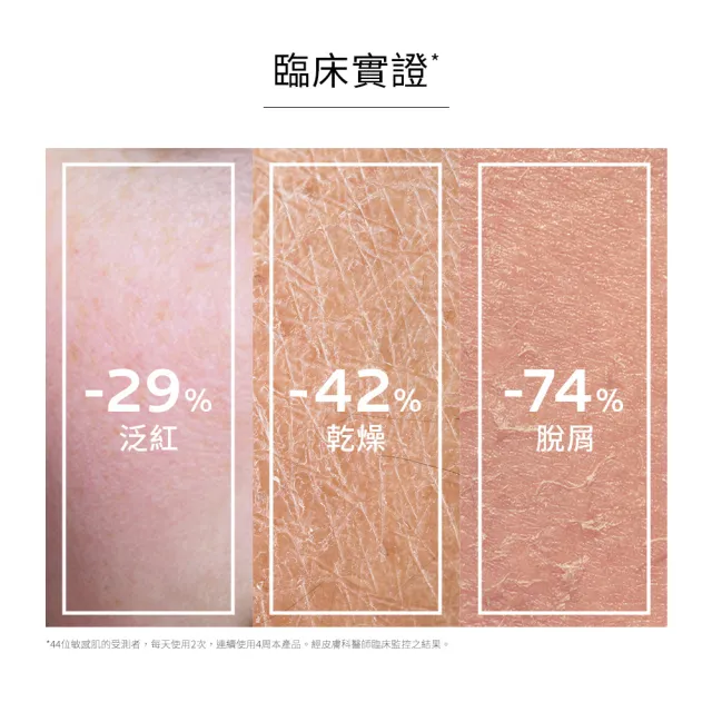 【理膚寶水】買5送1★全新多容安超極效舒緩修護精華乳 清爽型40ml 團購組(安心霜/乳液)