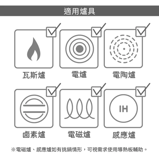 【IBILI】西班牙 Nova陶瓷不沾塗層平底鍋 26cm / 平煎鍋 不沾鍋 不沾煎鍋