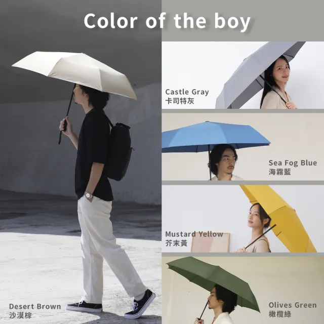 【boy】三折防風防潑水自動開收傘(德國boy傘  防風 防潑水 自動傘)