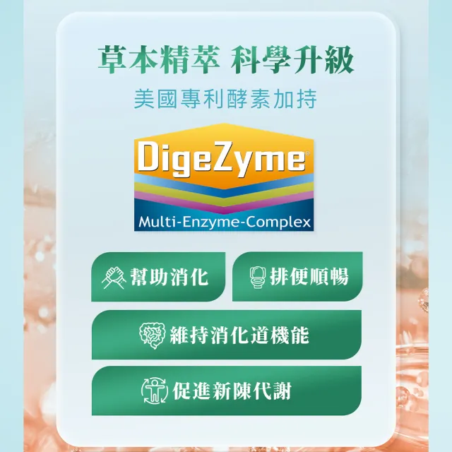 【狀元堂】八孅茶x2盒(7包/盒/營養師推薦/窈窕茶/八大黃金調理配方:三天有感/專利酵素幫助消化/保健禮盒)