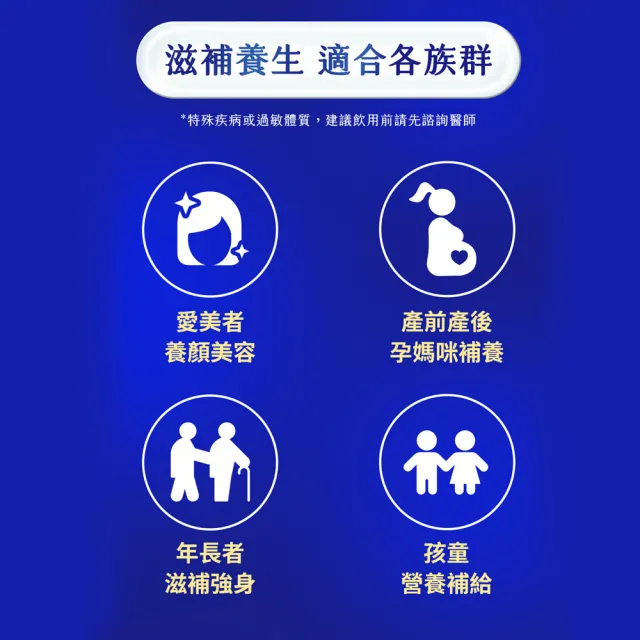 【狀元堂】皇家一品燕4盒(45ml±5%x6瓶/盒_附提袋/女神最愛/含高濃度唾液酸+EGF表皮生長因子/保健禮盒)