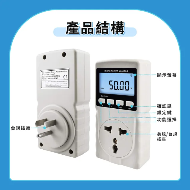 測冷氣耗電量 瓦數插座 高精密電流傳感器 功率計 分電表 208-MPM(電度表 功率計 電力監測儀)