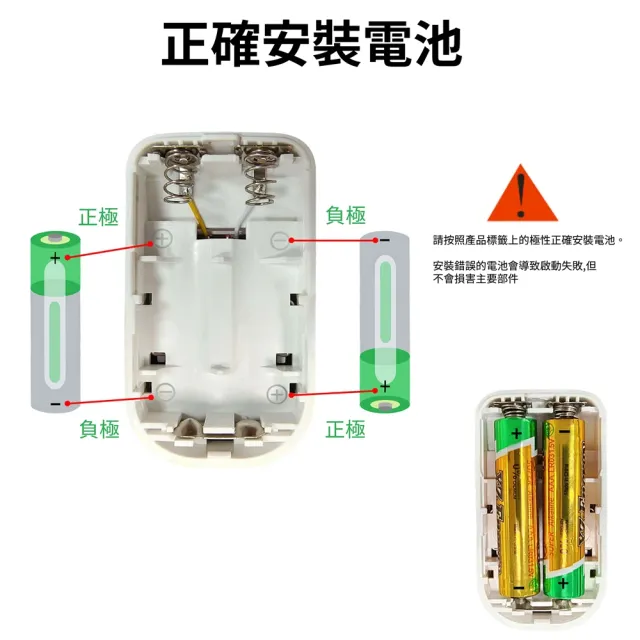 指尖脈搏血氧機(運動家用血氧偵測儀 血氧機黑寶石TFT)