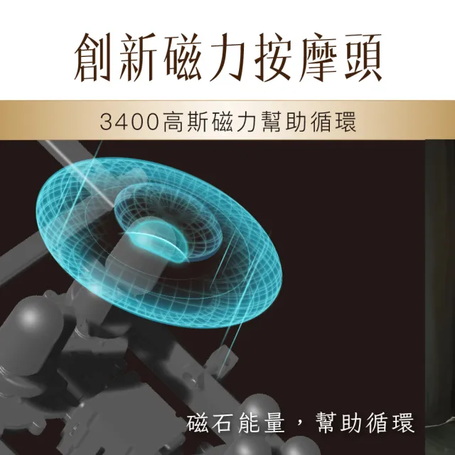 【TAKASHIMA 高島】筋桑 五行美體養生椅(三域獨立按摩機芯/恆溫熱敷/包覆式氣壓/按摩椅A-1320)