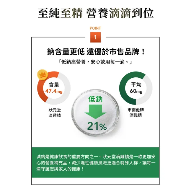 【狀元堂|草地狀元】滴雞精2盒(45ml±5%x8包/盒有效期限2026/10/27)