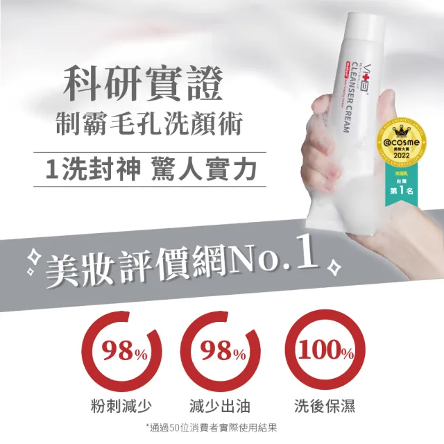 【Swissvita 薇佳】微晶3D全能洗顏霜超值囤貨組(100ml*5入+30ml*2入洗面乳)