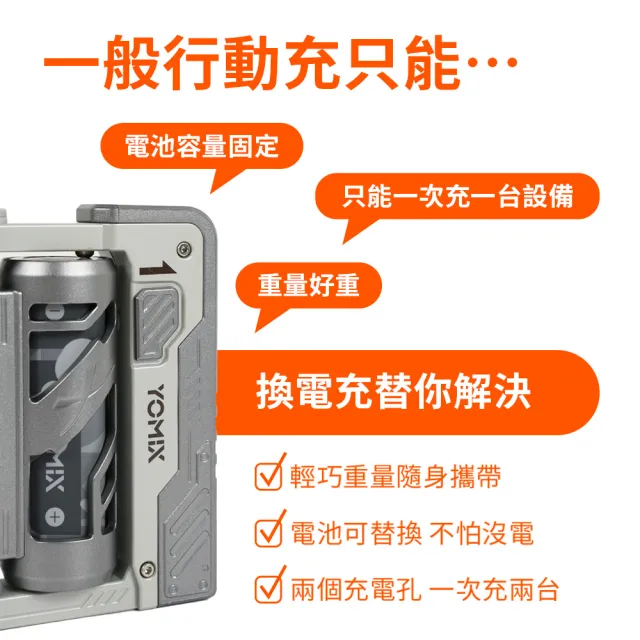 官方直營【iQOO】iQOO 15 5G傳奇白(16G/512G/可換電行動電源組)