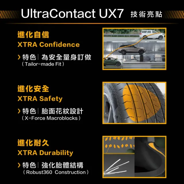 【Continental 馬牌】官方旗艦館_235/50R20 UX7 全能均衡型SUV胎4入(旗艦館安裝與1年道損補助)