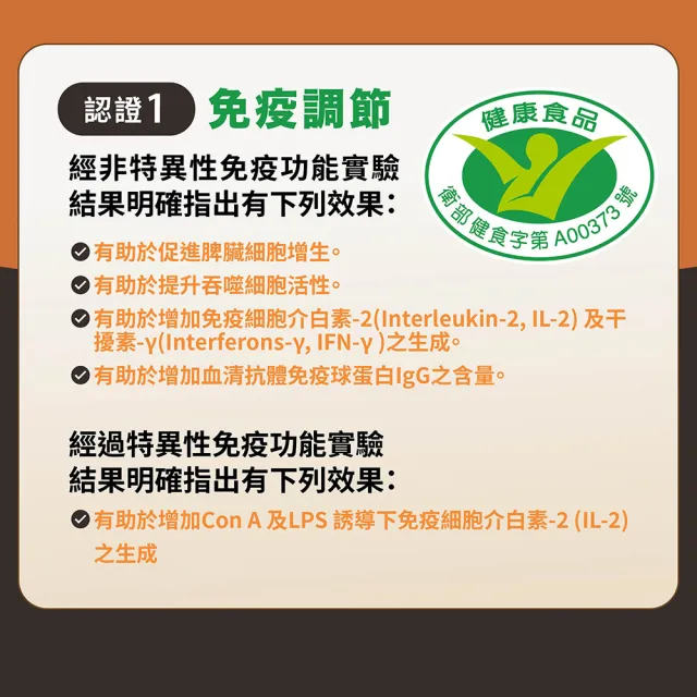 【狀元堂】典藏牛樟芝膠囊 國家雙認證健康食品(30粒/瓶x5瓶/江宏恩代言/國家雙認證健康食品/保健禮盒)