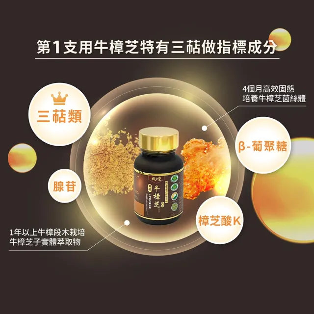 【狀元堂】典藏牛樟芝膠囊 國家雙認證健康食品(30粒/瓶x3瓶/江宏恩代言/國家雙認證健康食品/保健禮盒)