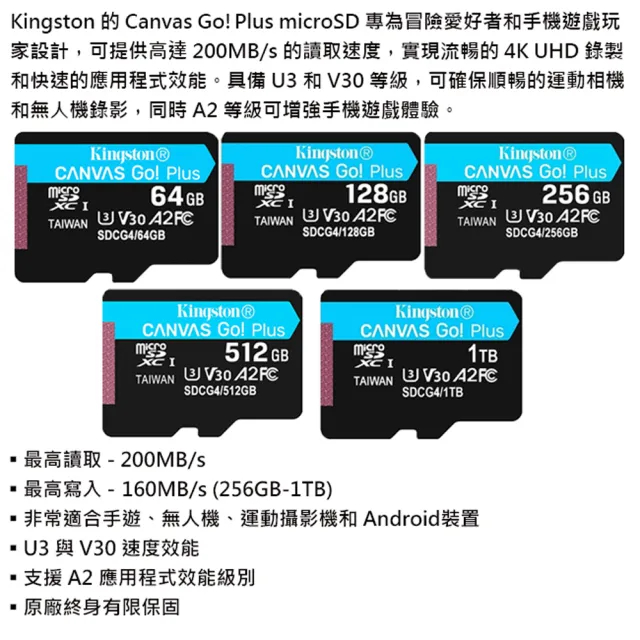 【Kingston 金士頓】128GB microSDXC TF UHS-I U3 V30 A2 記憶卡(SDCG4/128GB 平輸)
