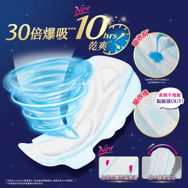 【Sofy 蘇菲】超熟睡細緻棉柔35cm(8片X6包/組)