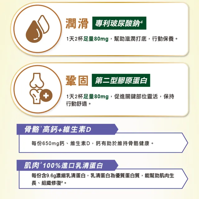 【桂格完膳】穩固配方780G x2罐(每天建議2杯 靈活好動助肌肉生長)