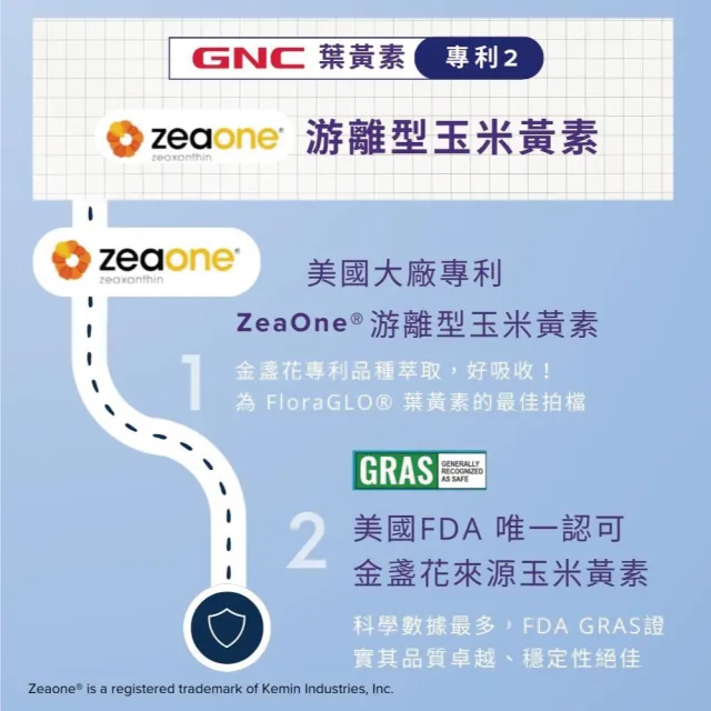 【GNC 健安喜】葉黃素複方膠囊食品 30粒/盒x4入組(晶亮配方/提升精準舒適)