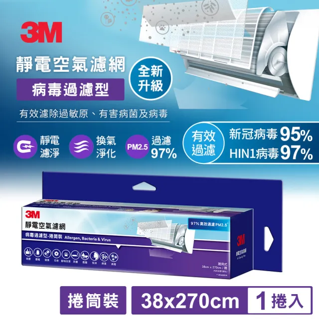【3M】專業級靜電空氣濾網/冷氣濾網-病毒過濾型 9809-RTC(捲筒裝-適用空調/清淨機/除濕機)