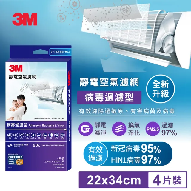 【3M】專業級靜電空氣濾網/冷氣濾網-病毒過濾型 9809-CTC(4片裝-適用空調/清淨機/除濕機)