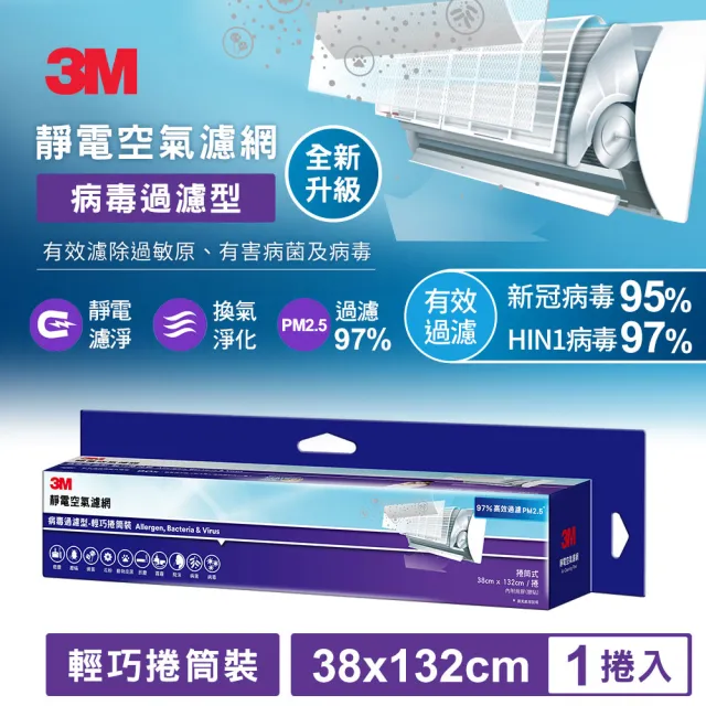 【3M】專業級靜電空氣濾網/冷氣濾網-病毒過濾型 9809-SRTC(輕巧捲筒裝-2入組-適用空調/清淨機/除濕機)