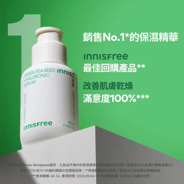 【INNISFREE】綠茶加倍保濕雙星組(保濕精華+牛奶水精華)