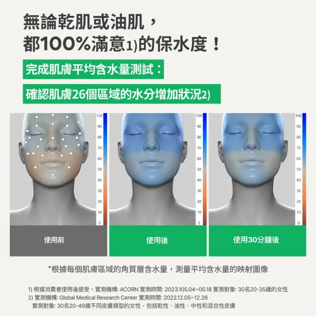 【INNISFREE】官方直營 綠茶籽玻尿酸保濕精華2入組(80ml*2/補水神器)