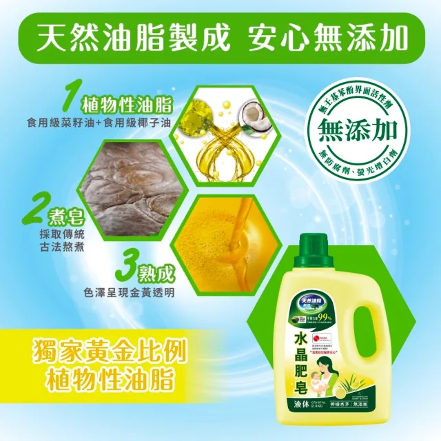 【南僑水晶】3瓶優惠組 檸檬香茅水晶肥皂液體洗衣精2400g/瓶(天然/環保/低敏/洗衣精)