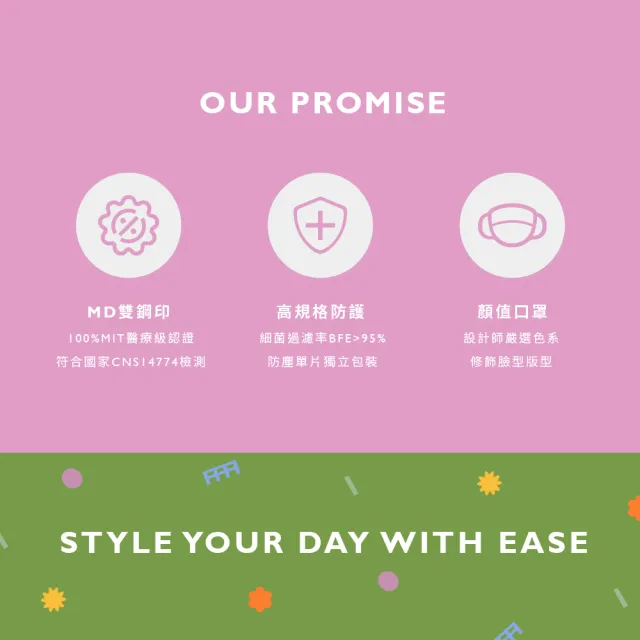 【康菲COMFIZ】康菲成人3D立體醫療口罩(M無鼻樑壓條/單片包裝/高質感親膚內層少沾妝)