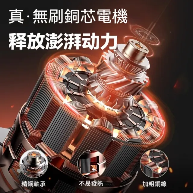 【巧可】無刷電動割草機 家用除草機 農用開荒機 打草機 修剪機(90°機頭旋轉 長度可調 電量顯示)