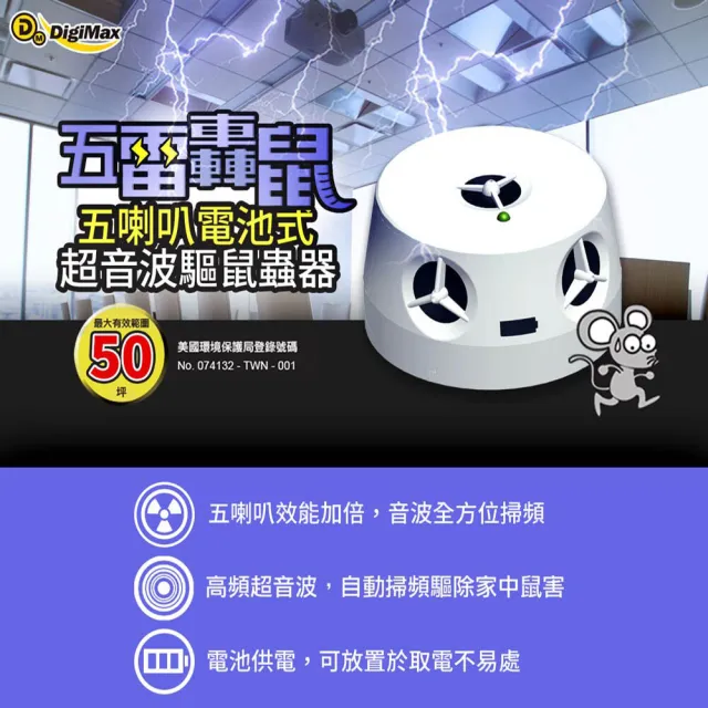 【2026】驅鼠器推薦｜10款高評價人氣品牌排行榜 | 好吃美食的八里人