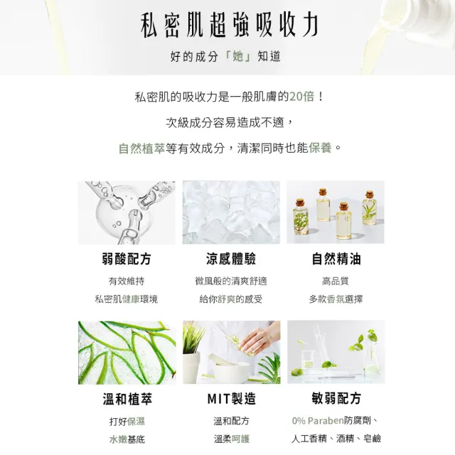【HH 草本新淨界】私密經期抗菌舒緩噴霧PLUS30ml(私密噴霧 升級涼感 乳酸加倍 私密香水)
