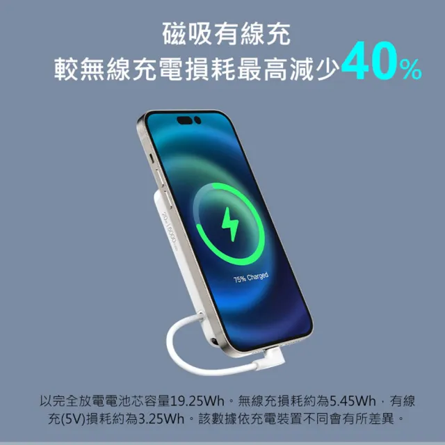 【SEEK】5000mAh 二合一超薄磁吸無線充行動電源PW-W525(磁吸、無線充、Type-C、快充)
