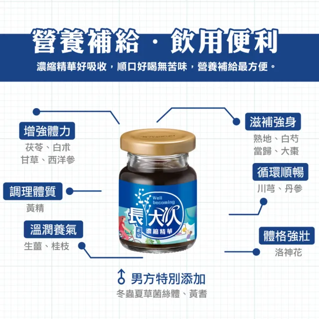 【順天本草】長大人精華飲 8入/盒x3(男方-成長精華、素食可用、成長關鍵、順天堂)