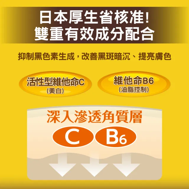 【Melano CC】官方直營 維他命C全效美白淡斑精華(20ml / 2入)
