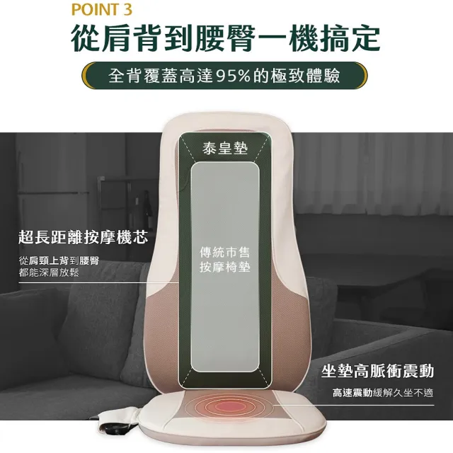 【3ZeBra 三隻斑馬】泰皇墊｜4D泰式按摩椅墊(按摩椅 按摩背墊 背部按摩 腰部按摩 雙11 1111)