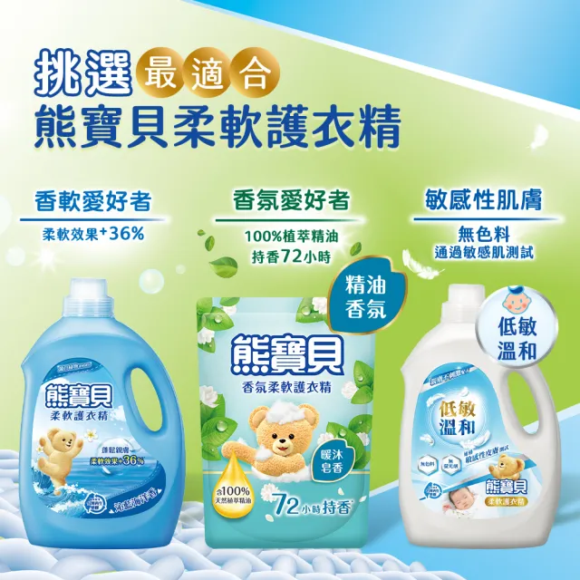 【熊寶貝】柔軟護衣精補充包 1.84L/1.75L 6入組 箱購(柔軟持香 溫和低敏 11款任選)