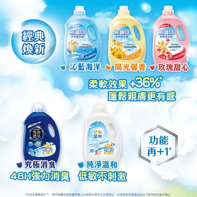 【熊寶貝】柔軟護衣精補充包 1.84L/1.75L 6入組 箱購(柔軟持香 溫和低敏 11款任選)
